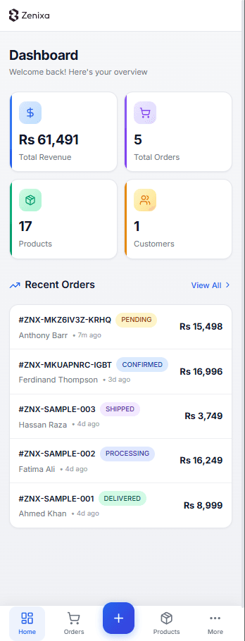 Admin panel mobile view